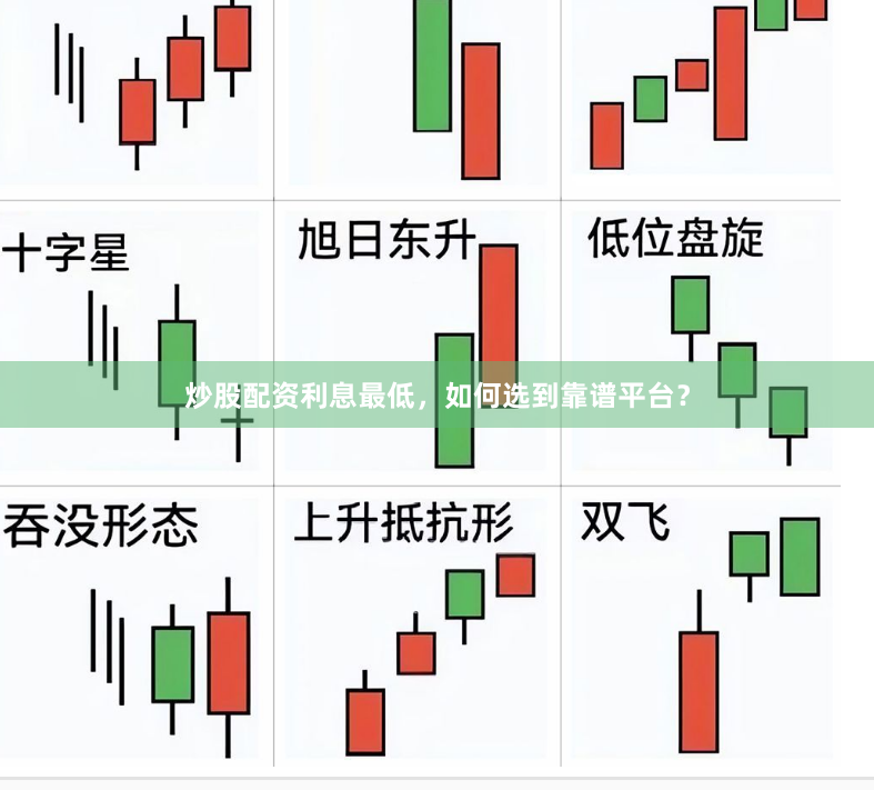 炒股配资利息最低，如何选到靠谱平台？
