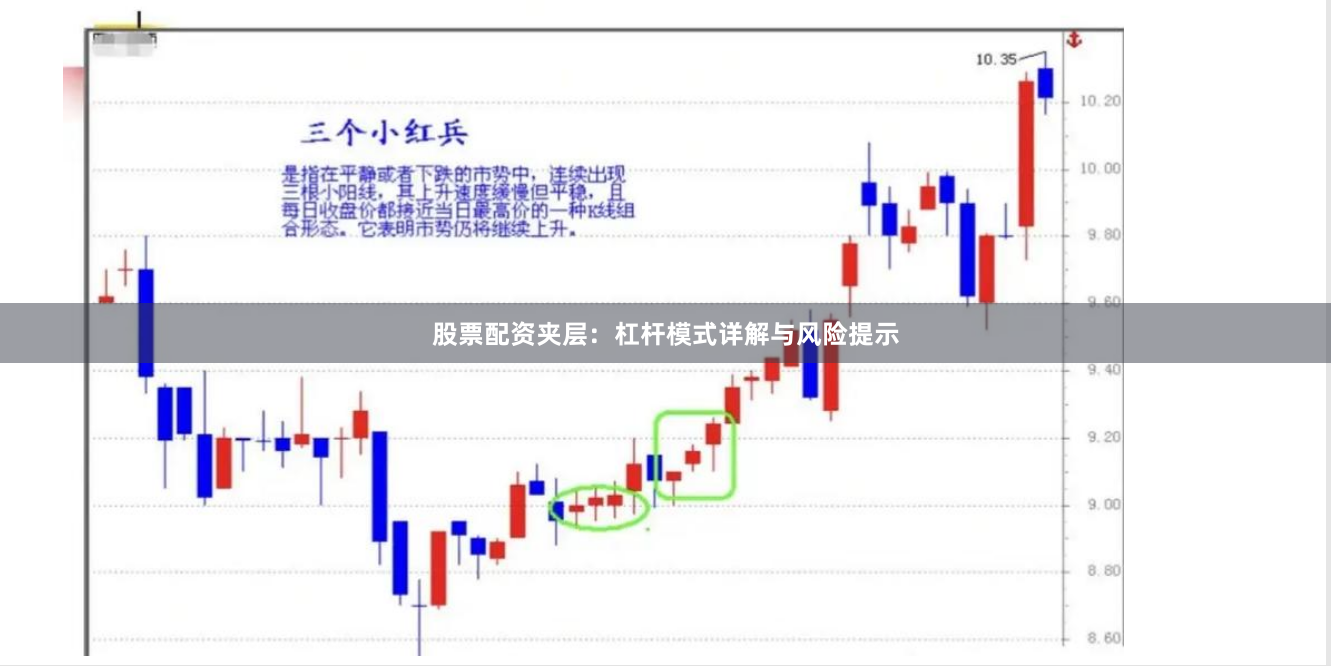 股票配资夹层：杠杆模式详解与风险提示